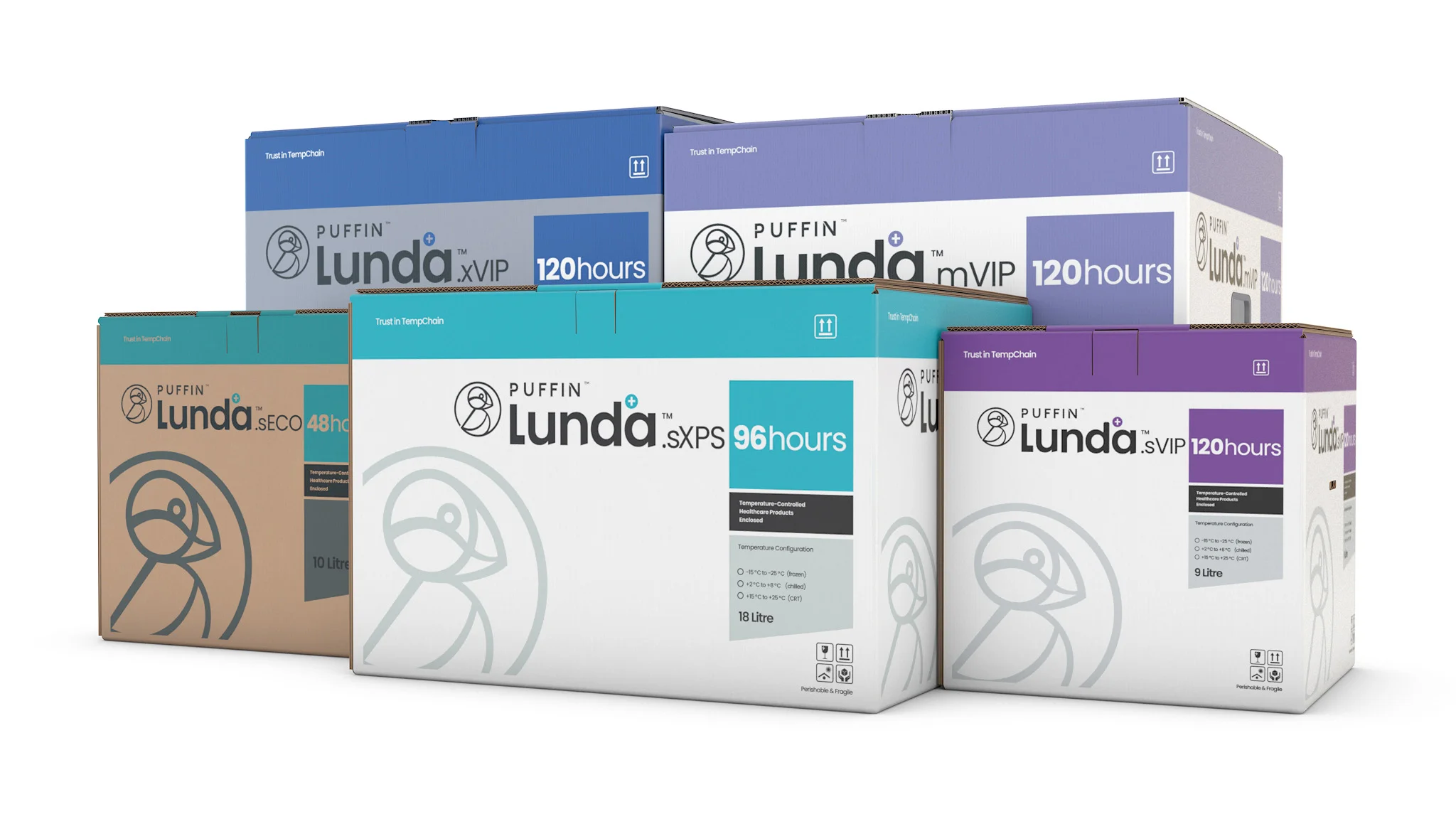 Puffin Lunda - Pharma TempChain Packaging